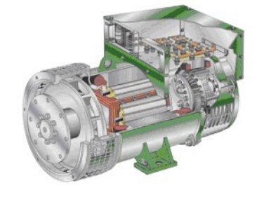 德惠发电机内部结构图